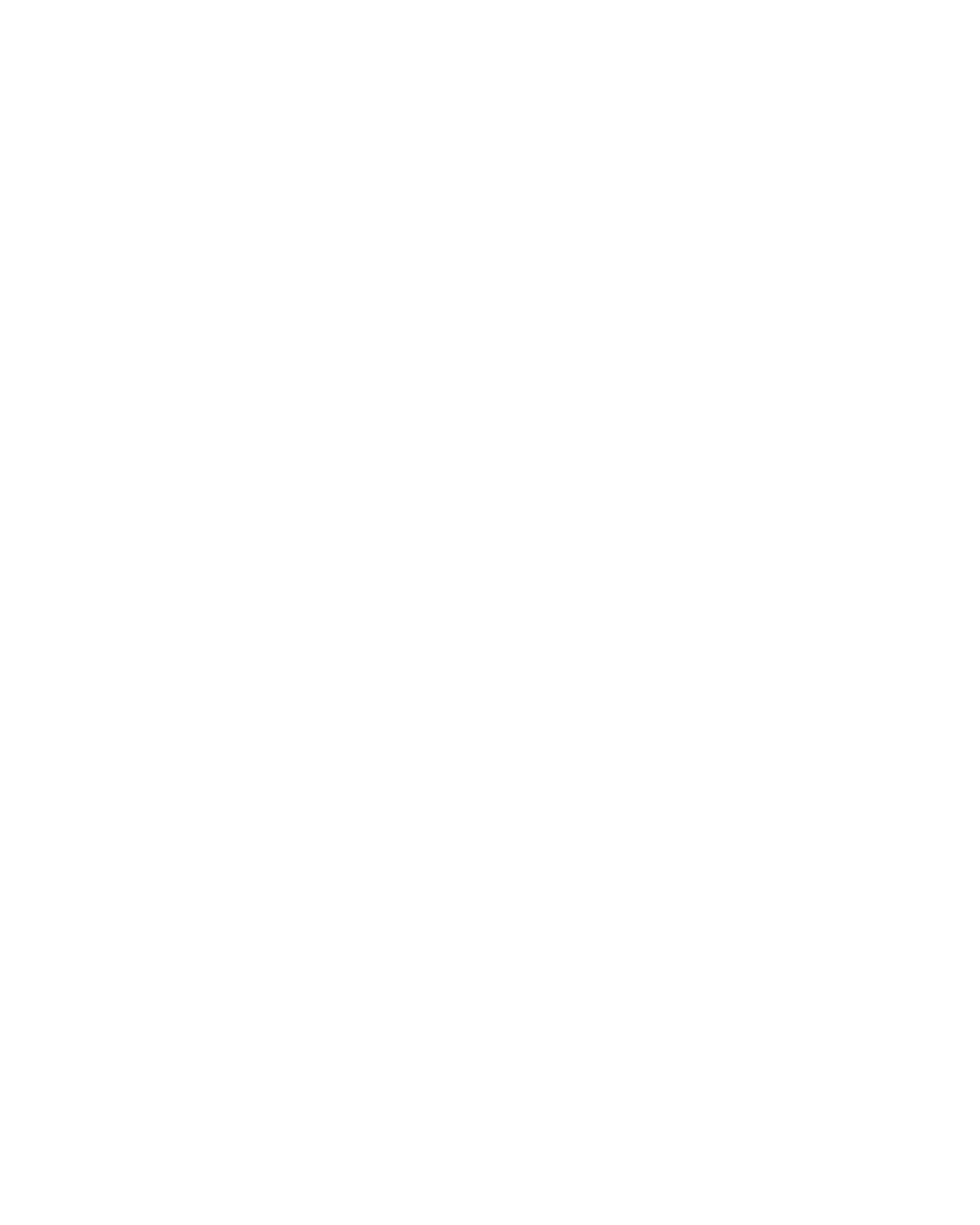 Values